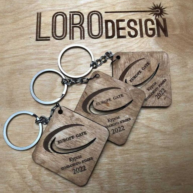 Брелоки для ключей